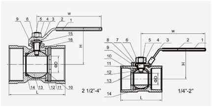 1PC Ball Valve