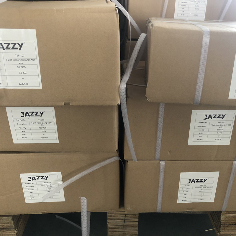 Cam & Groove Coupling