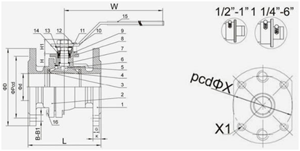 2PC Flanged ball valve